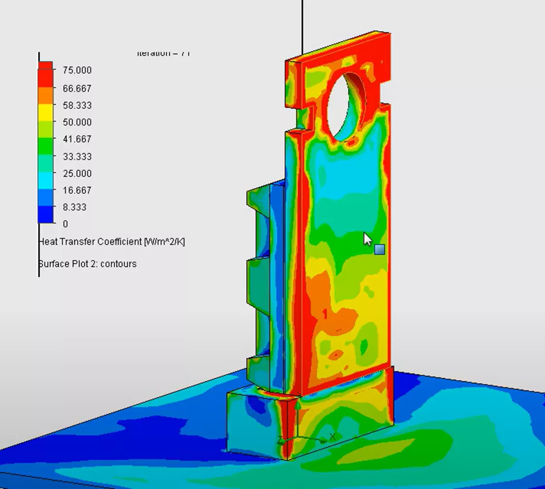 Realistic Heat Transfer Using SOLIDWORKS Flow Simulation