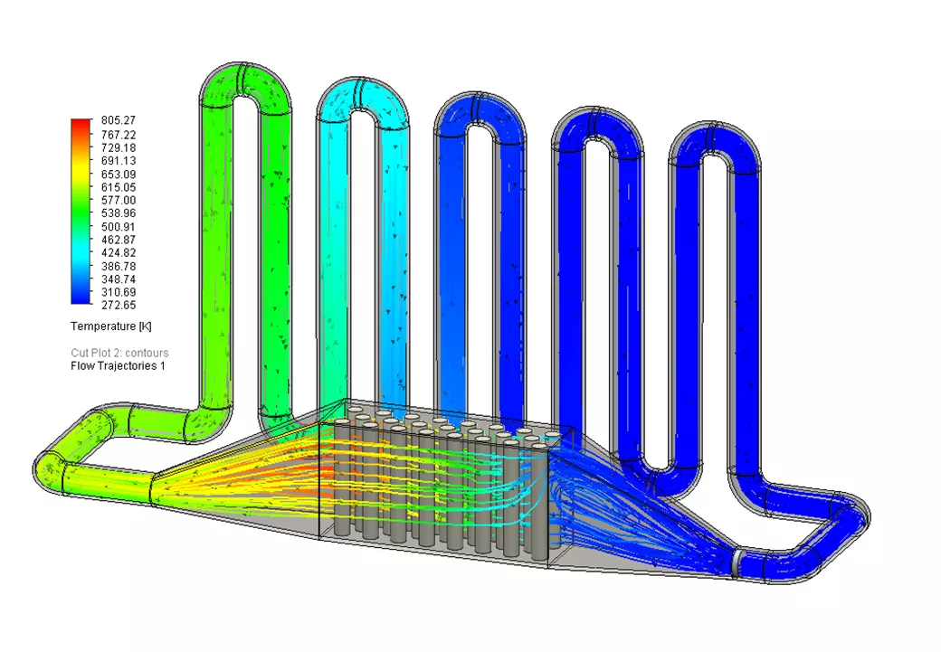 Recirculating System Study Results in SOLIDWORKS Flow Simulation CFD Software