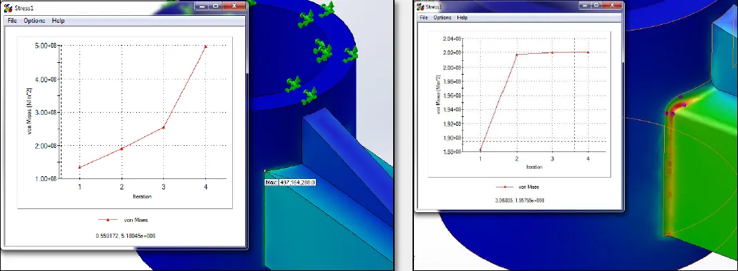 Re-Entrant Corner vs. Fillet Avoiding Singularities in SOLIDWORKS Simulation