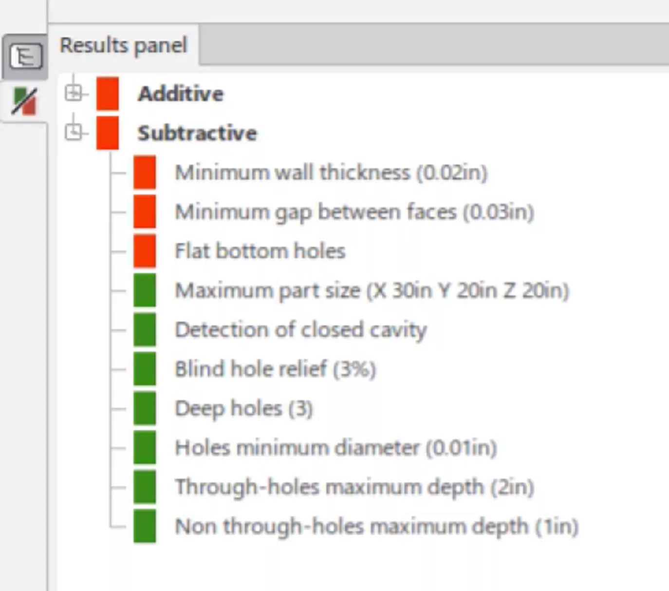 Results Panel for Additive and Subtractive Process in 3DEXPERIENCE 2024 Manufacturing Tools