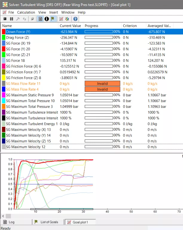 Running SOLIDWORKS Flow Simulation Results Solver