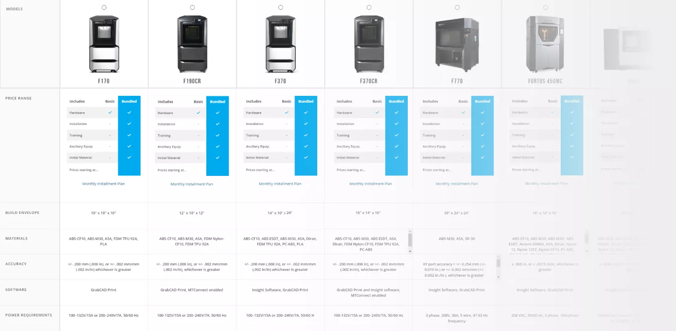 3d printer comparison tool