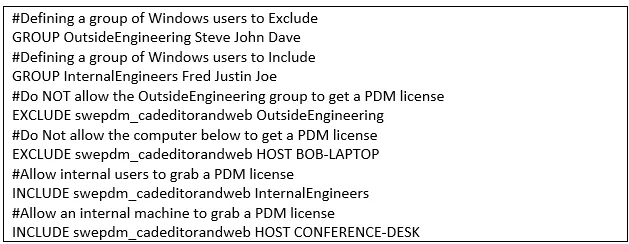 Sharing your SOLIDWORKD PDM Vault without Licenses