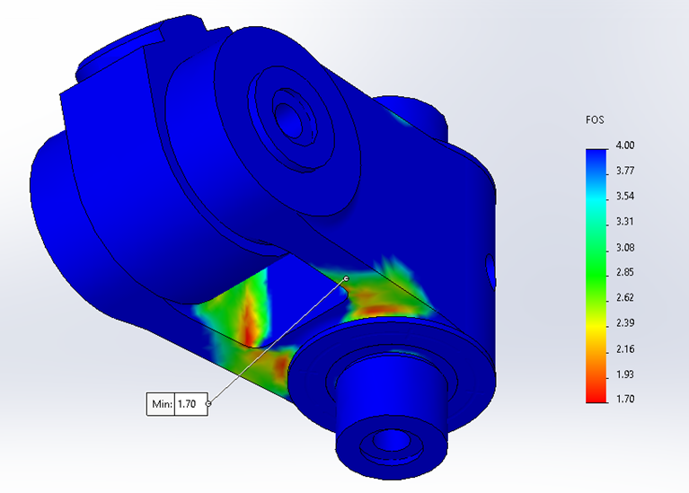 Comparing SOLIDWORKS Packages: Features In Standard, Professional, And ...