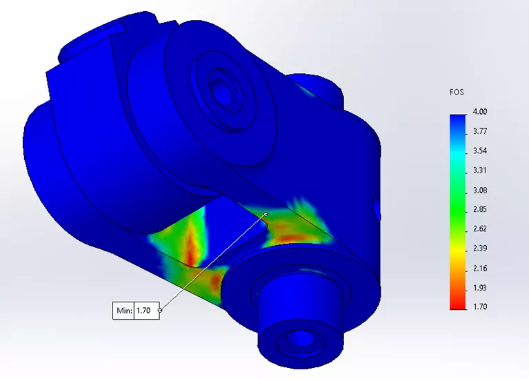 Simulation Capabilities in SOLIDWORKS Premium 