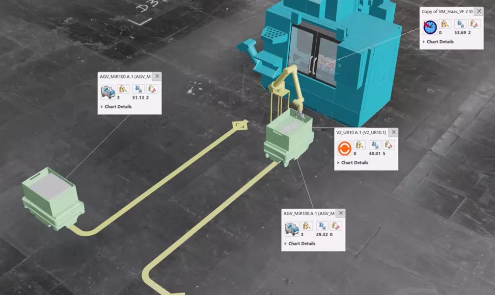 What's New Smart Manufacturing 3DEXPERIENCE 2024