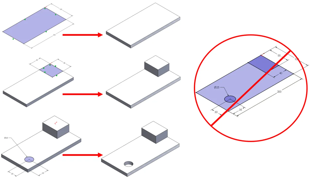 solidworks basics sketches