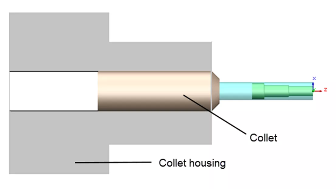 SOLIDWORKS CAM 2026 Collet Housing Parameters