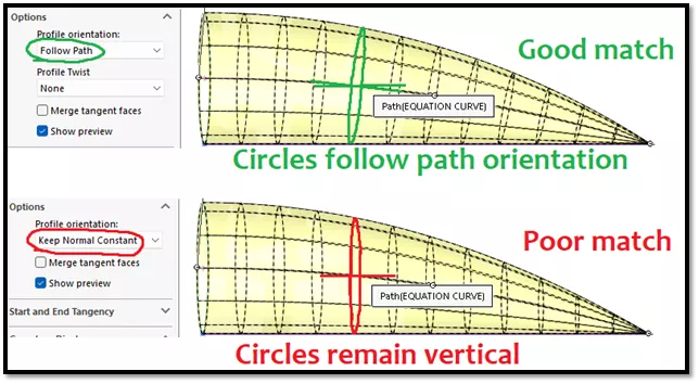 SOLIDWORKS Circular Profile Orientation 