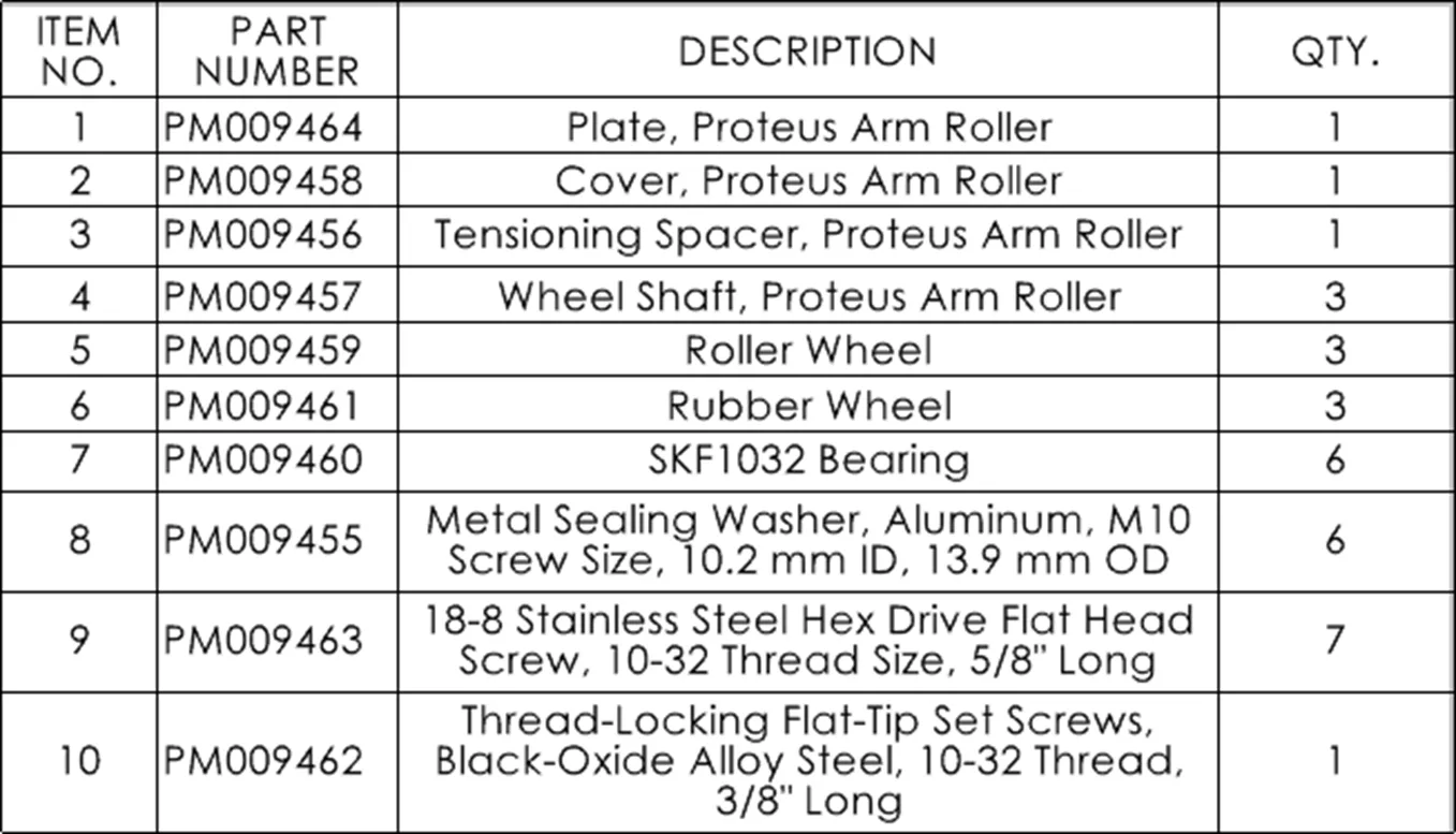 SOLIDWORKS 2026 Drawings Flattened BOM