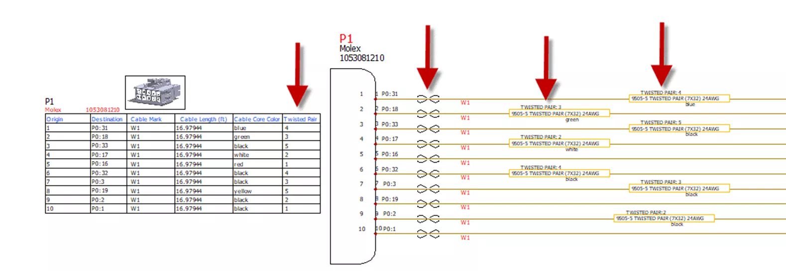 Document Twisted Pairs Contained in a Cable in SOLIDWORKS Electrical Schematic