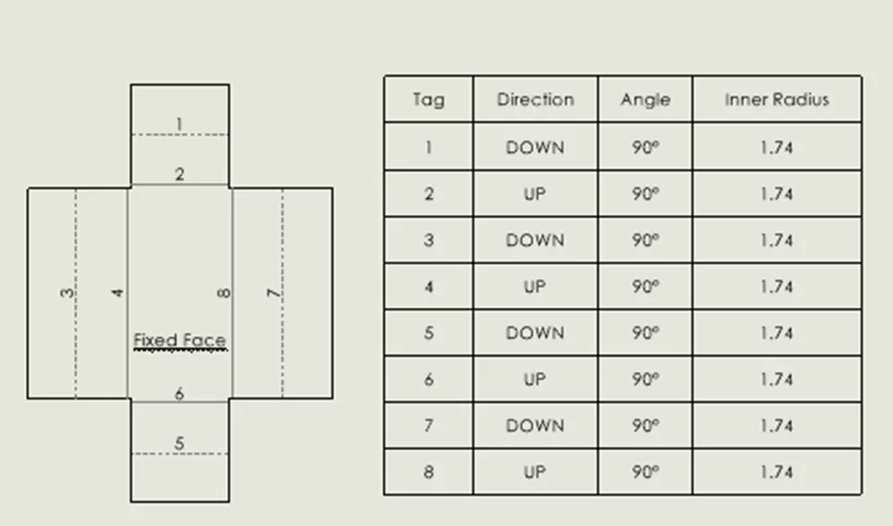 SOLIDWORKS Flat Pattern Drawing View with Bend Table
