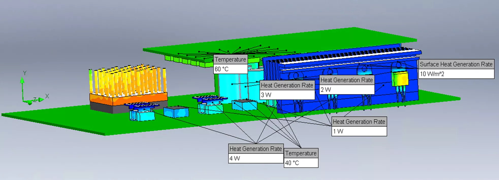 SOLIDWORKS Flow Simulation 2026 Component Explorer Surface Sources Enhancements