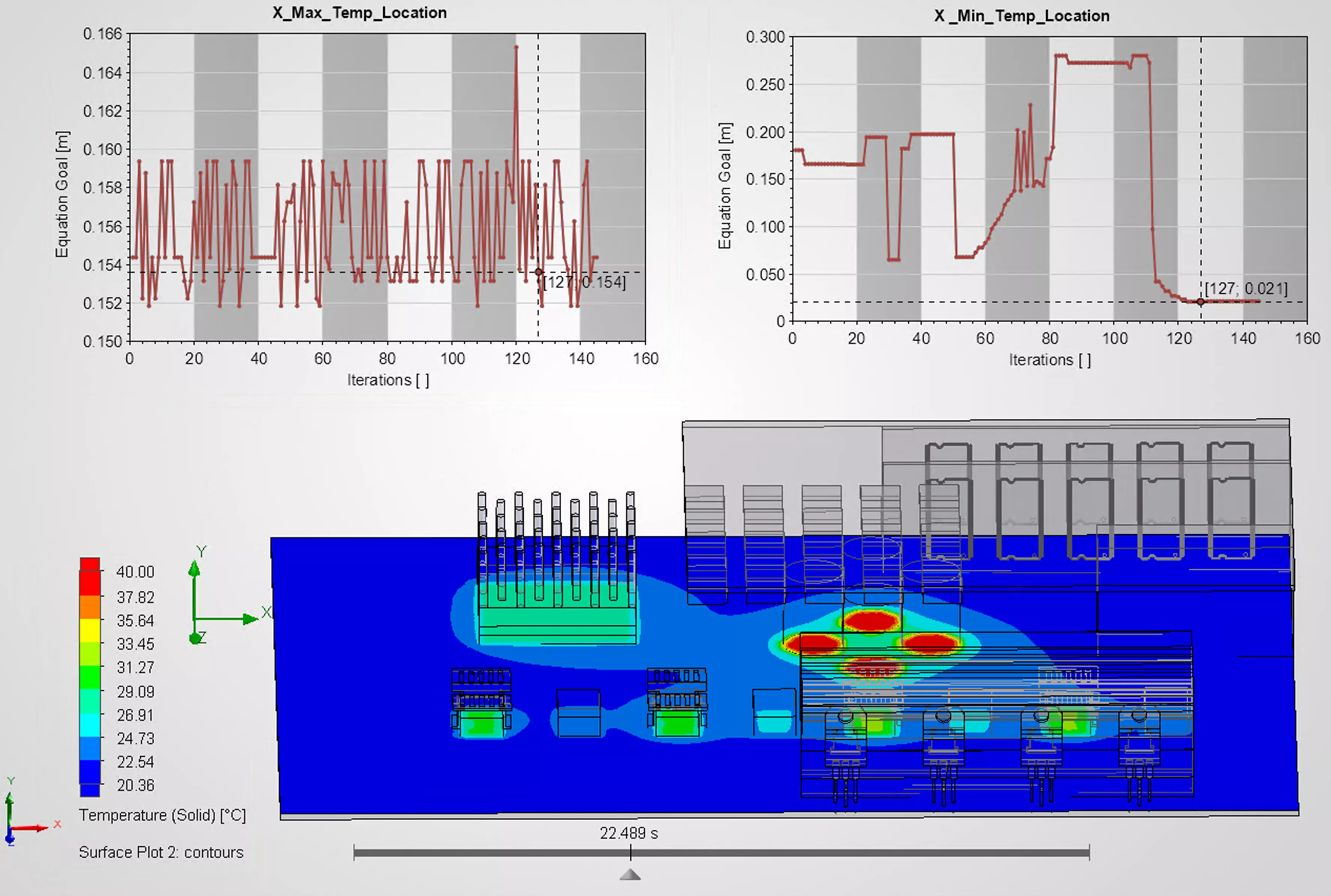 SOLIDWORKS Flow Simulation 2026 Minimum and Maximum Goals Location