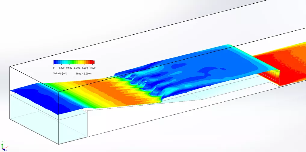 SOLIDWORKS Flow Simulation CFD Solution