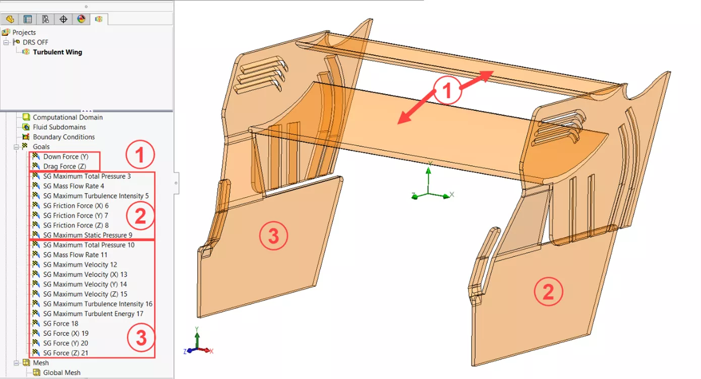 SOLIDWORKS Flow Simulation Convergence Solver