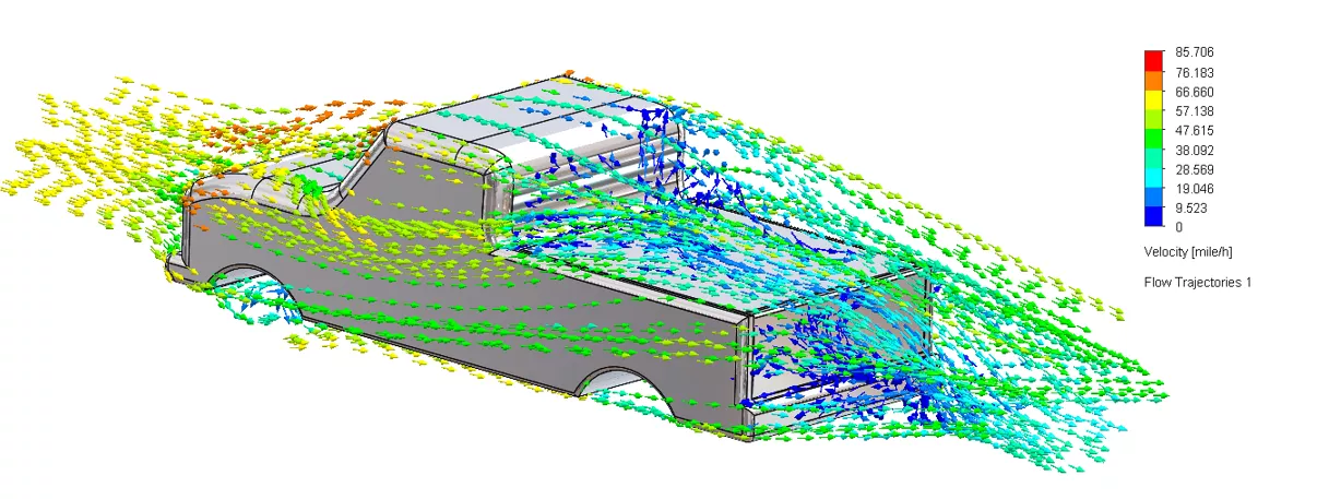 SOLIDWORKS Flow Simulation Covered Tailgate Drag Analysis