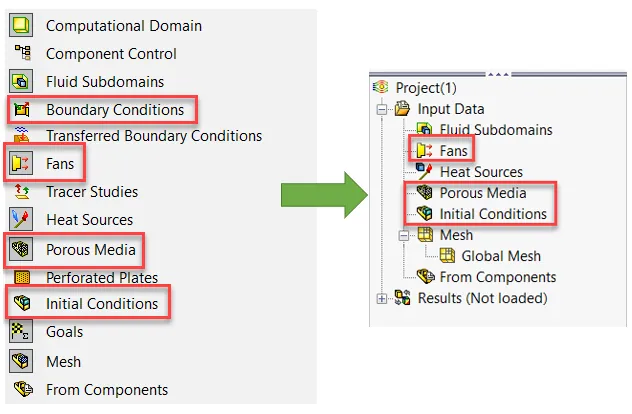  SOLIDWORKS Flow Simulation Customize Tree