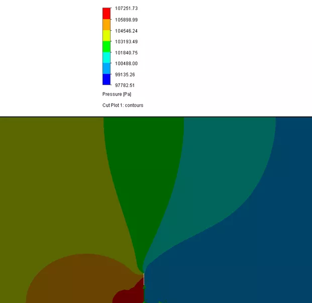 SOLIDWORKS Flow Simulation Cut Plot Example