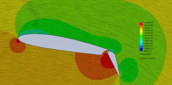 SOLIDWORKS Flow Simulation Pressure contour map of a NACA 2412 airfoil with flap deflection of 60° and superimposed streamlines