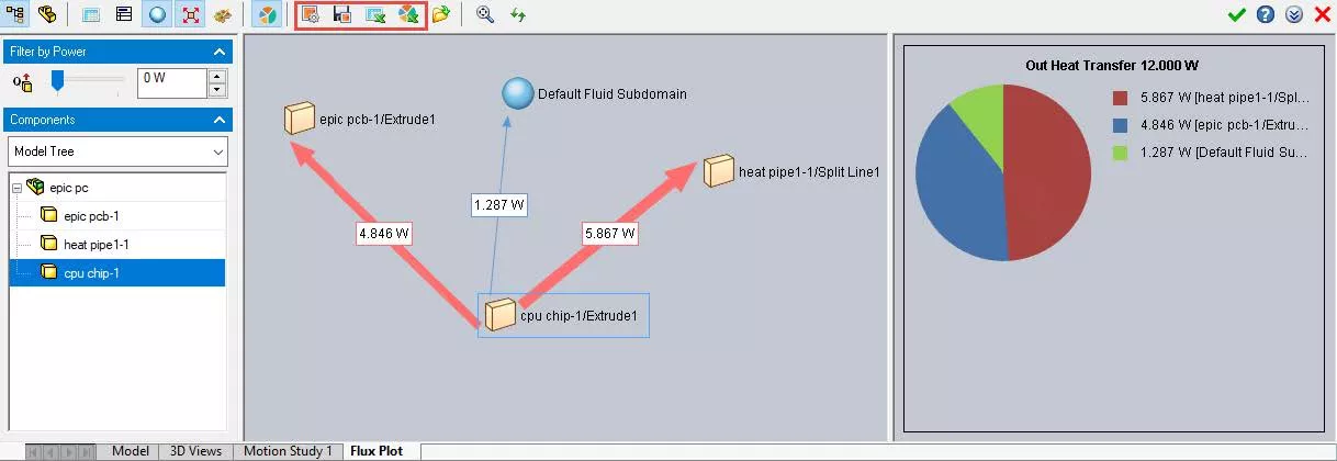 SOLIDWORKS Flow Simulation Flux Plot Export