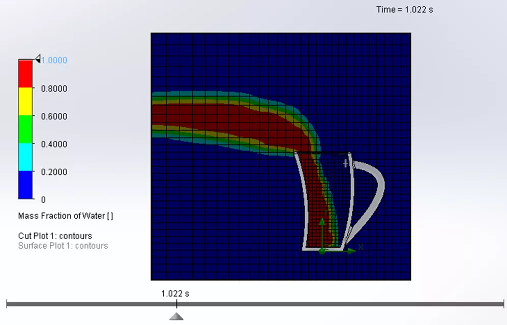 Volume Fraction of Water Cut Plot with Transient Explorer in SOLIDWORKS Flow Simulation 