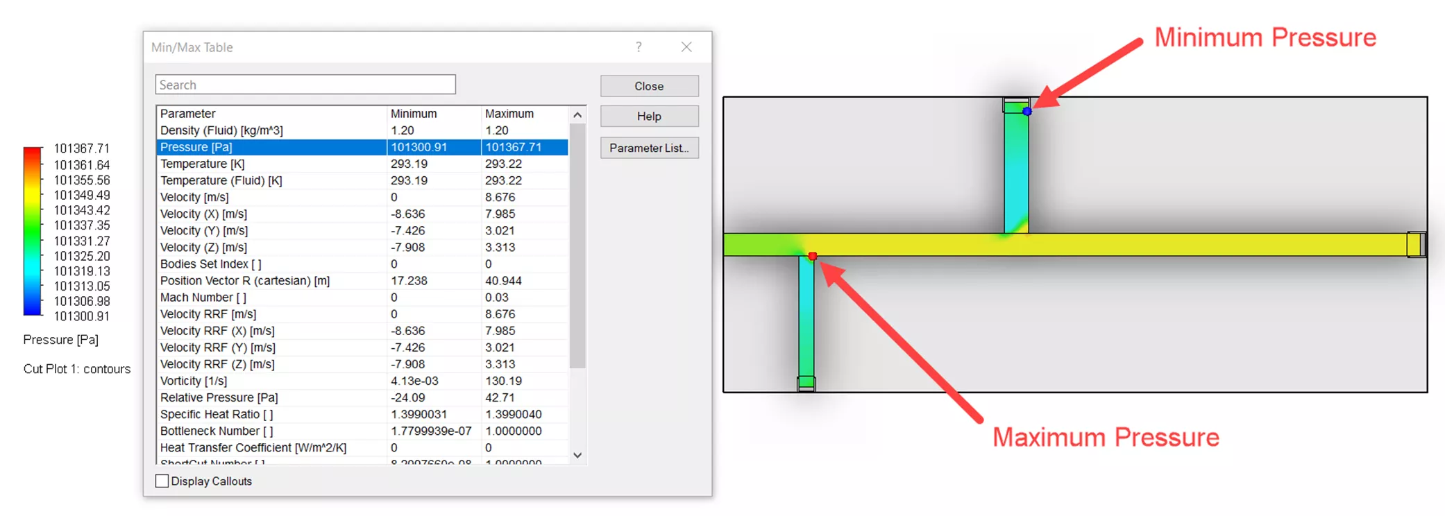 SOLIDWORKS Flow Simulation Min/Max Table Results Analysis Tool