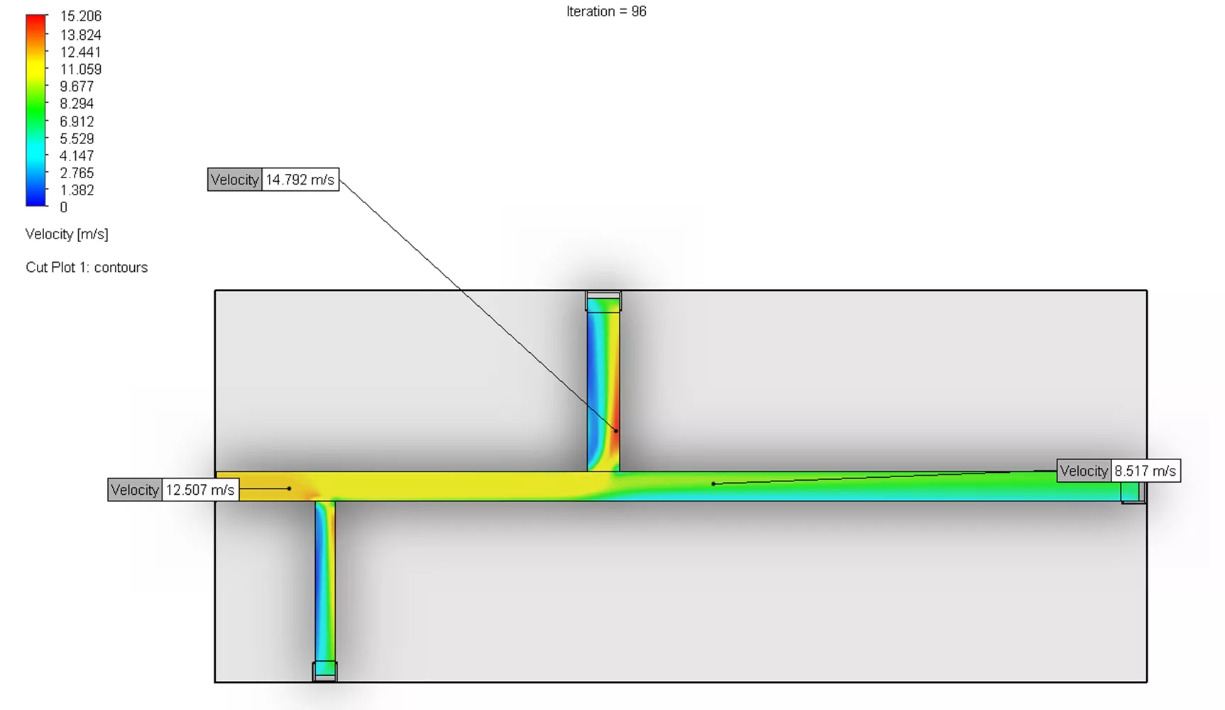 SOLIDWORKS Flow Simulation Probe Tool Results Analysis Tool