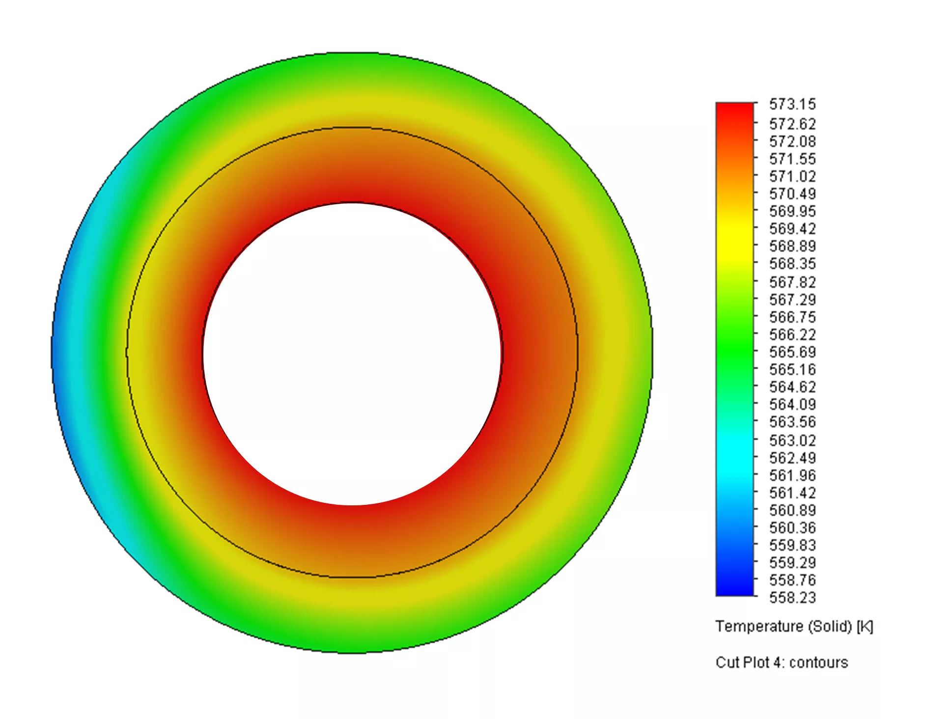 SOLIDWORKS Flow Simulation Results 