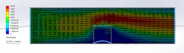 SOLIDWORKS Flow Simulation Static Pressure Example