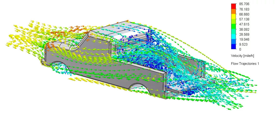 SOLIDWORKS Flow Simulation Tailgate Down Drag Analysis