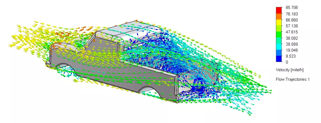 SOLIDWORKS Flow Simulation Tailgate Up Drag Analysis