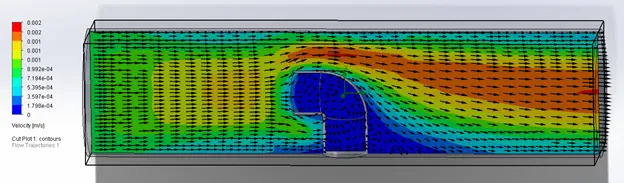 SOLIDWORKS Flow Simulation Total Pressure Example
