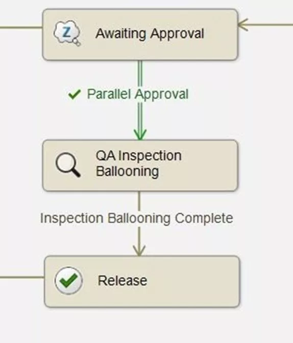 SOLIDWORKS Inspection Workflow