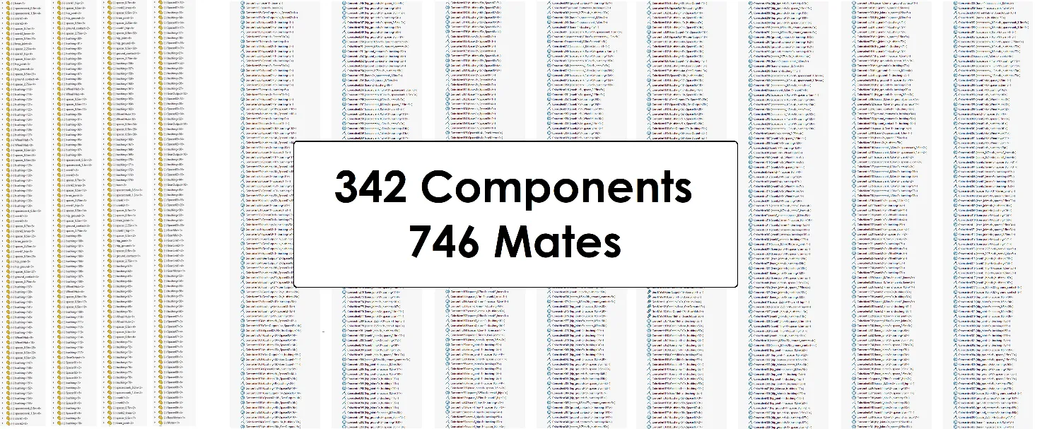 Components and Mate assembly structure