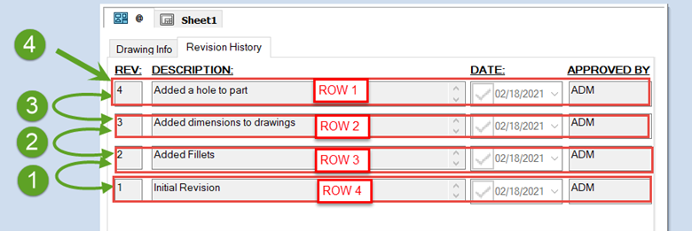 SOLIDWORKS PDM Full Revision Table In Drawing Data Cards | GoEngineer