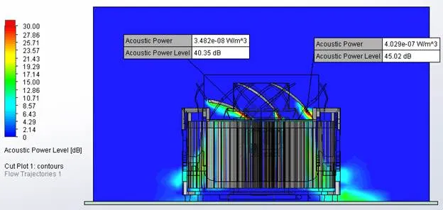 solidworks simulation noise prediction 