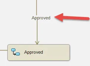 SOLIDWORKS PDM Approved Transition