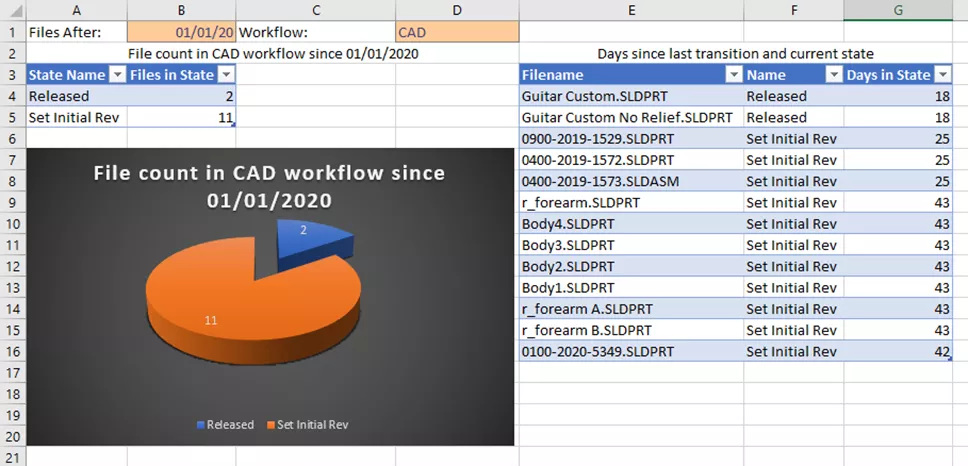 Use Excel for Dynamic Reporting with SOLIDWORKS PDM 