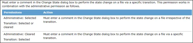 SOLIDWORKS PDM Must Enter State Change Comments