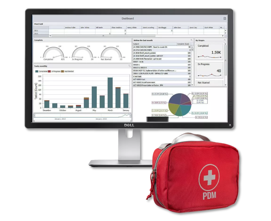 SOLIDWORKS PDM Performance Validation