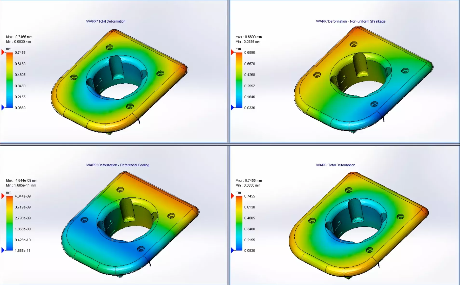 SOLIDWORKS Plastics 2025 Warp Analysis