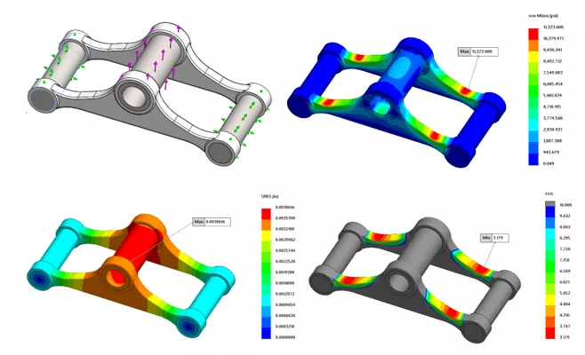 SOLIDWORKS Premium Linear FEA Setup and Results