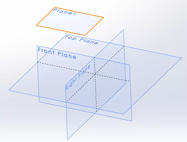 SOLIDWORKS Reference Planes