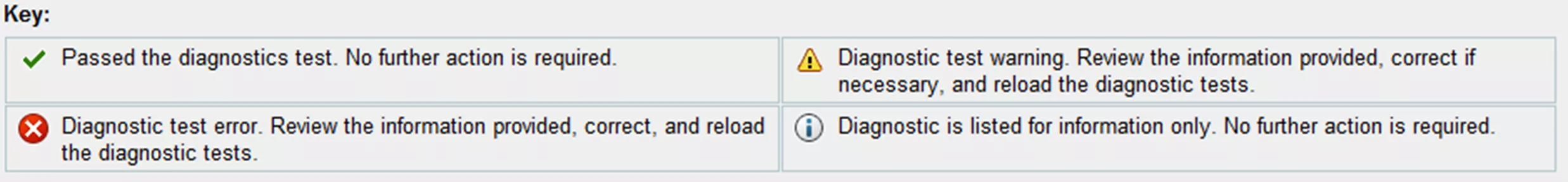 SOLIDWORKS Rx Tool Diagnostics Key