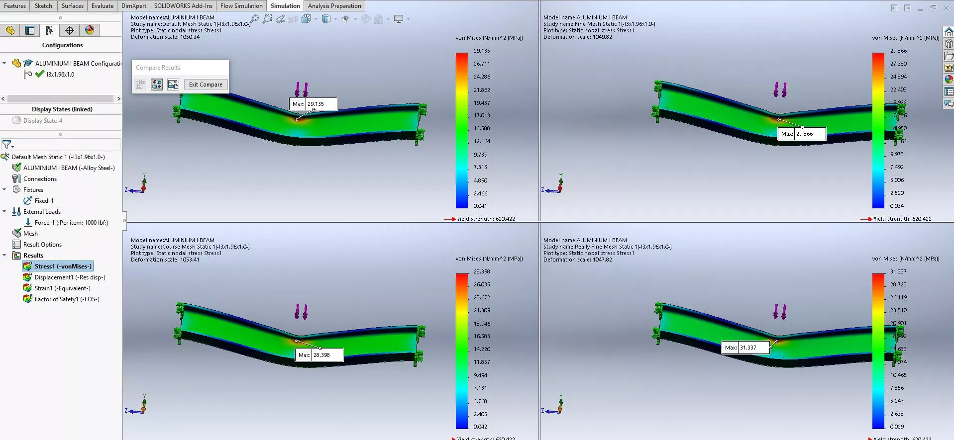 SOLIDWORKS Simulation Comparison Using the Compare Results Tool 