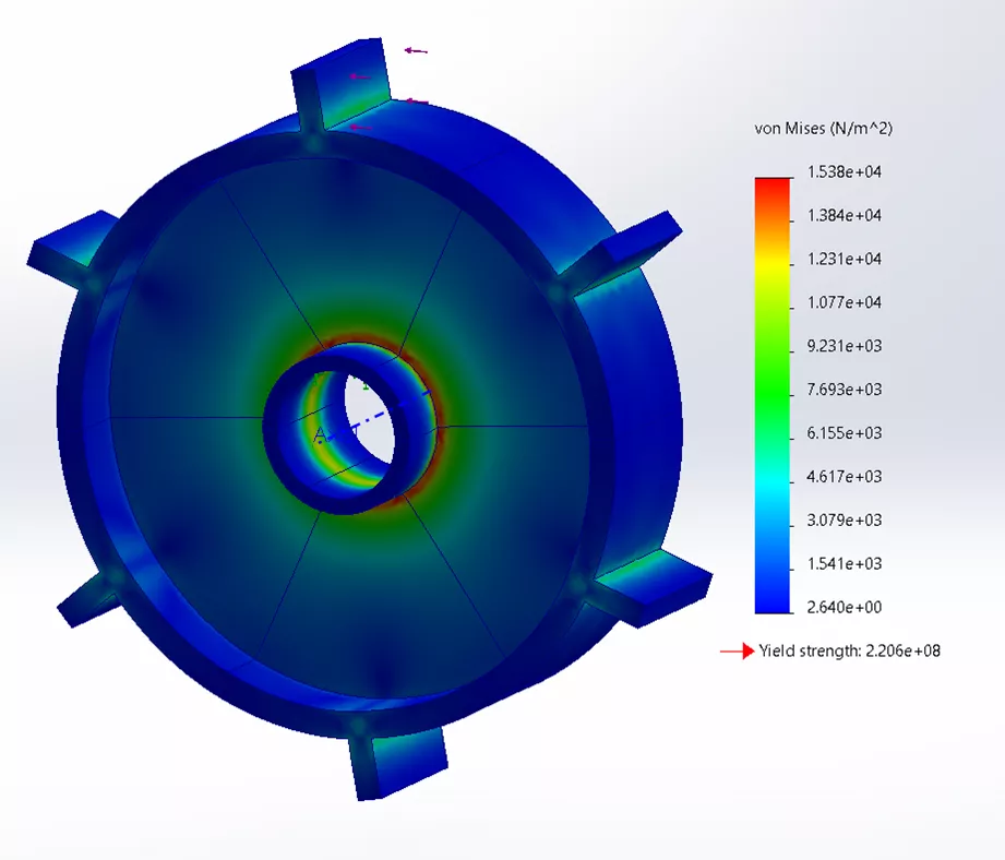 Cyclic Symmetry Example in SOLIDWORKS Simulation