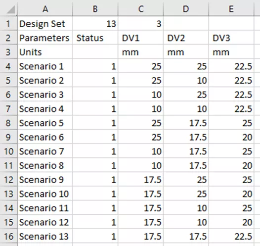 Table with SOLIDWORKS Simulation Design Study Variable Data