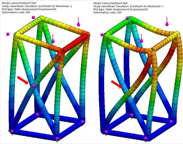 SOLIDWORKS Simulation Example with and without Joints