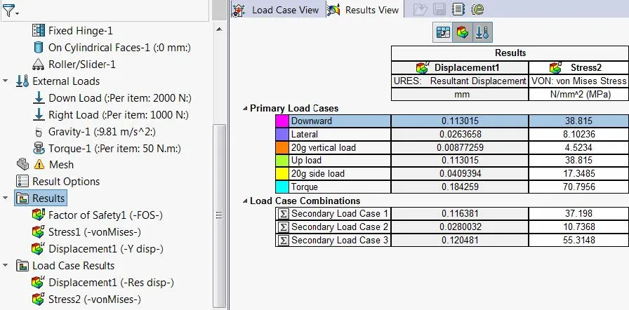 SOLIDWORKS Simulation Load Case Manager Results View